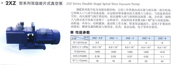 2XZ雙級旋片真空泵