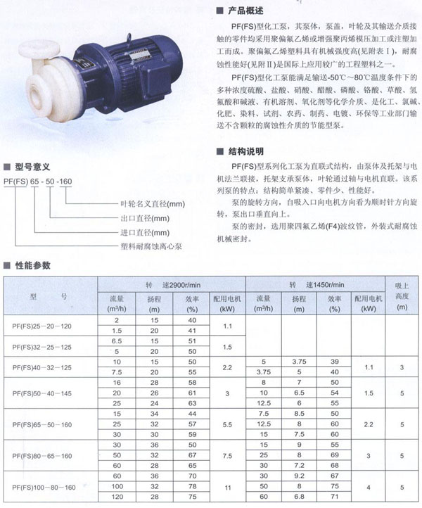 PF強耐腐蝕離心泵