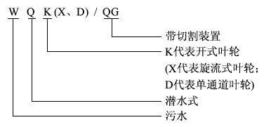 WQX自吸泵高溫排污泵_潛水排污泵噴射泵